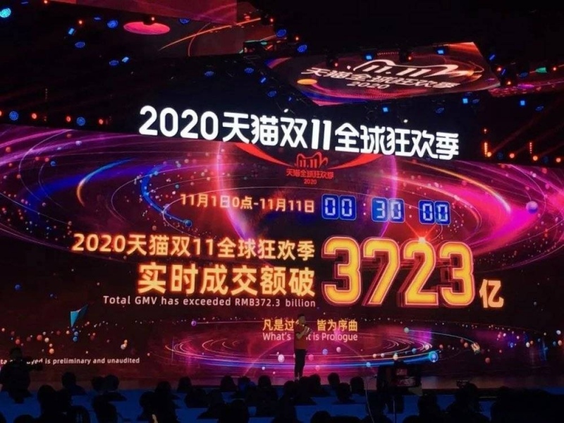 双11行业冠军“成团”,生态协同已成数字化转型新方向